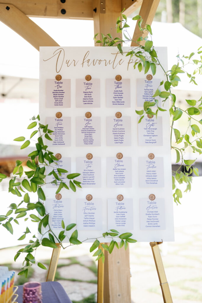 The seating table sign with planner Little Bird Events Boise for this Sun Valley Wedding